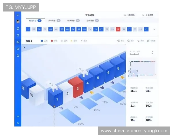 在永利总站官方网站上可以体验到多平台同步的便捷操作和优质的用户体验