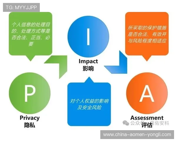 永利在线会员登录官网官方入口，保障您的账号安全与隐私保护