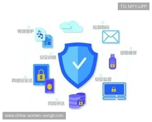 永利平台网页版安全保障措施,确保玩家资金与信息安全无忧 永利平台网页版安全保障措施,确保玩家资金与信息安全无忧