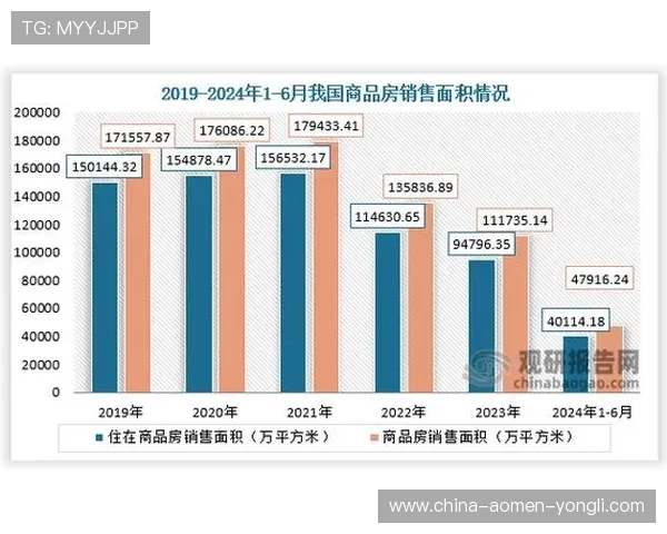 永利澳门有限公司的品牌建设策略与市场竞争优势分析