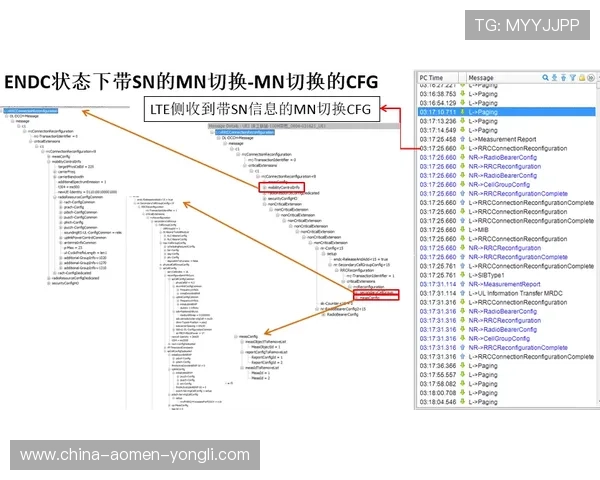 永利网页版登录流程详解及常见错误排查方法全面解析