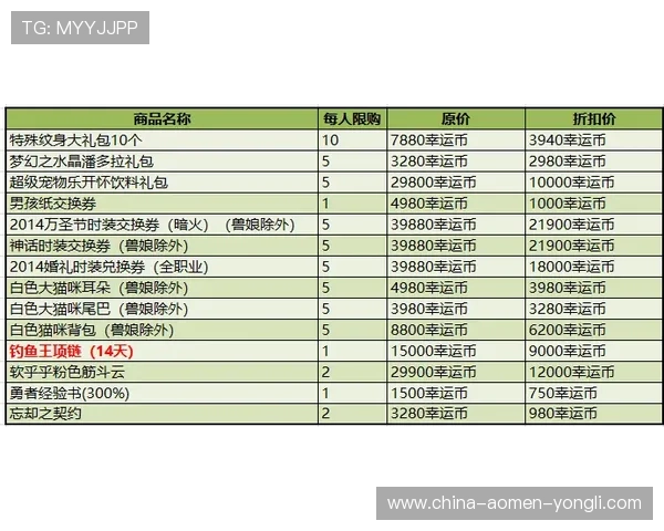 永利3885网址官方最新更新版本,详细介绍游戏玩法与优惠活动,提升您的游戏体验