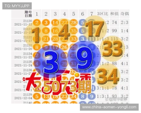 澳门2024今晚开特马开奖时间及中奖号码预测最新资讯 澳门2024今晚开特马开奖时间及中奖号码预测最新资讯