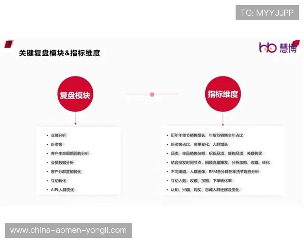 澳门利澳集团会员注册常见问题解答,解决新手玩家的疑问与困惑 澳门利澳集团会员注册常见问题解答,解决新手玩家的疑问与困惑