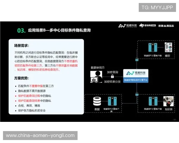澳门博彩网站如何合法合规运营确保玩家资金安全与隐私保护措施